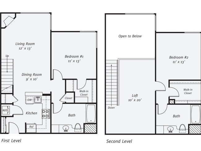 Avalon at Cahill Park Apartments - San Jose, CA | Apartments.com