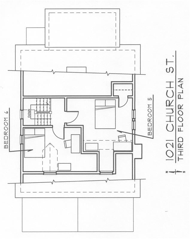 Building Photo - 1021 Church St