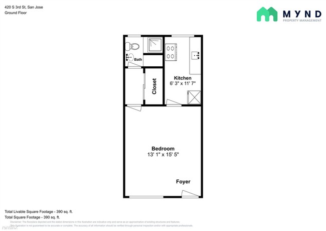 Building Photo - Studio, 1 bath  - 420 S 3rd St Apt 30