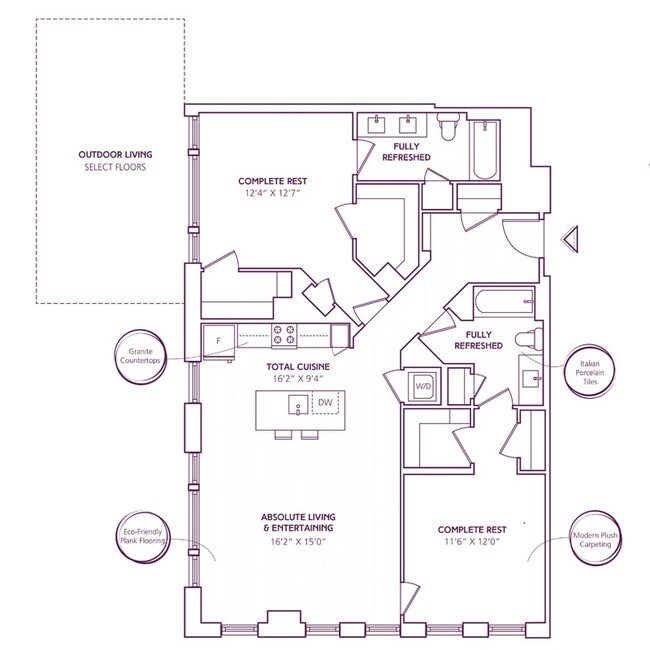 The Bartlett Apartments Arlington, VA