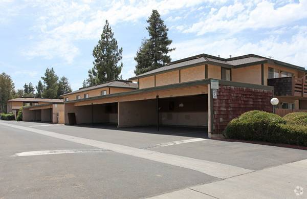 Building Photo - 155 S Argyle Ave