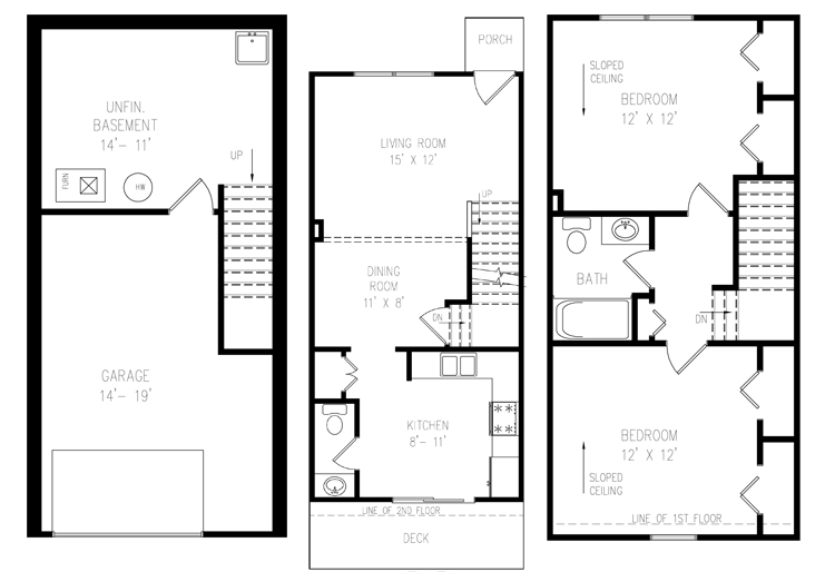 How to find rental housing in RVA r/rva