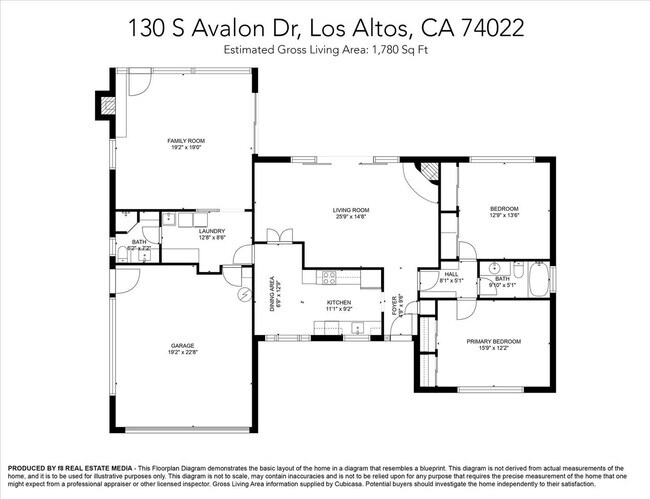Foto del edificio - Wow! What a Great Home! Available Soon!