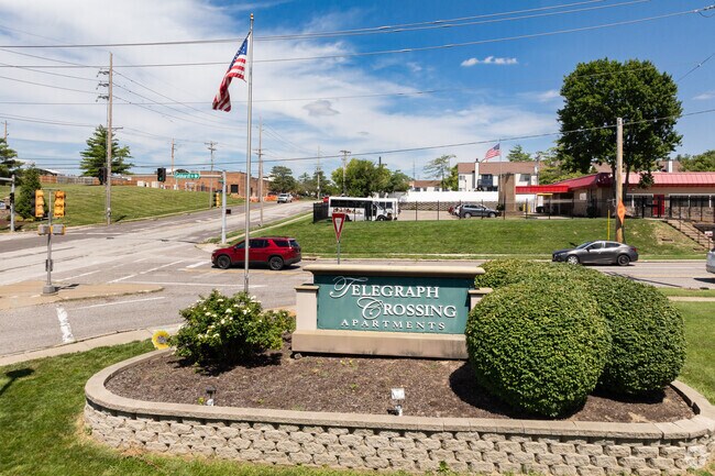 Señalización - Telegraph Crossing