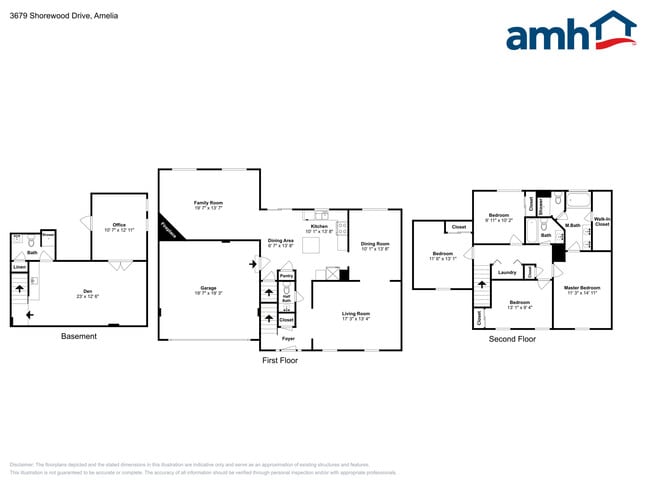 Building Photo - 3679 Shorewood Dr