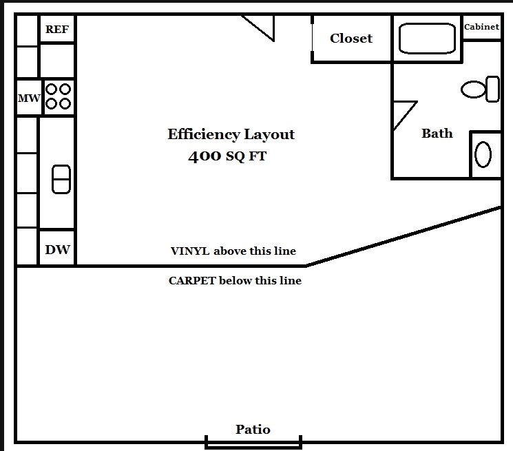 Brandy Hill Center Apartments Apartments in Fargo, ND