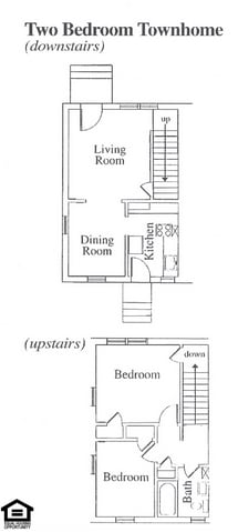Seven Oaks Apartments Newport News Seven Oaks Apartments Newport News