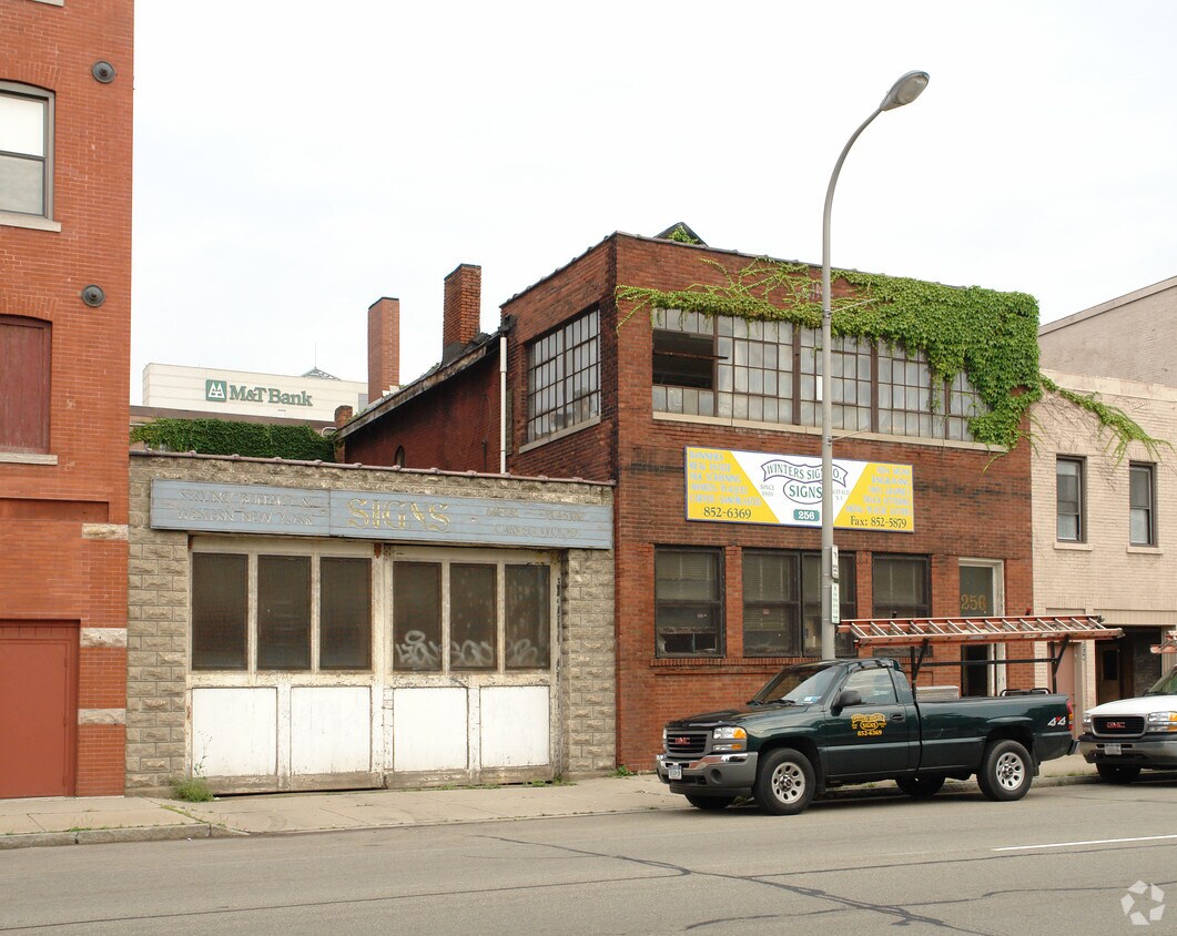 Proposed conversion to Multifamily Apartments in Buffalo, NY