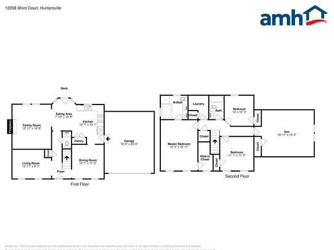 Building Photo - 12208 Shiro Ct