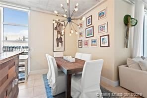 Foto del edificio - 2 br, 2 bath  - Midtown Lofts