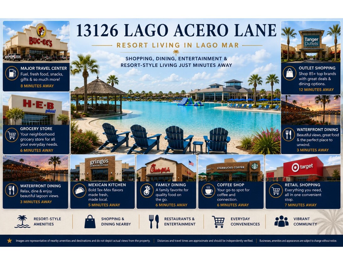 Building Photo - 13126 Lago Acero