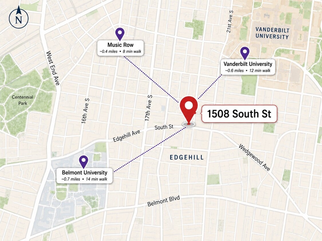 Photo - 1508 South St (Nashville, TN)