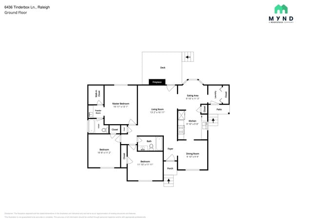 Building Photo - 6436 Tinderbox Ln