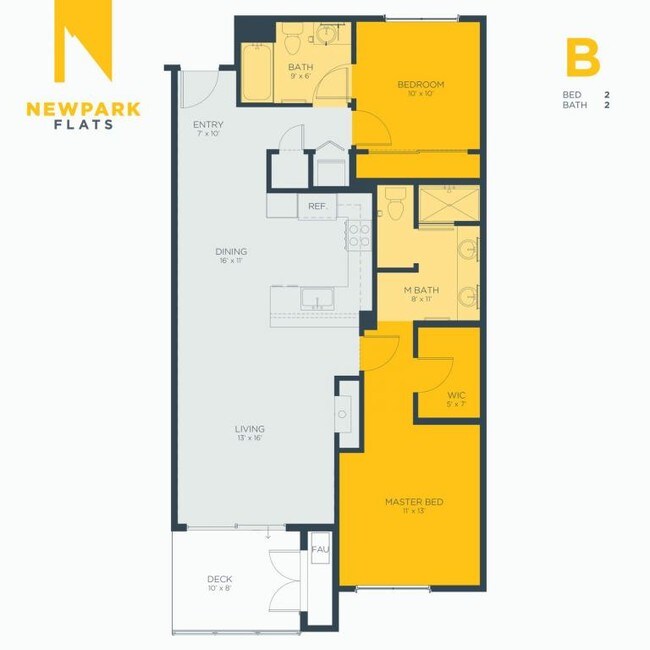 NEWPARK FLATS // 6033 PARK LANE S - NEWPARK FLATS  //  6033 PARK LANE S