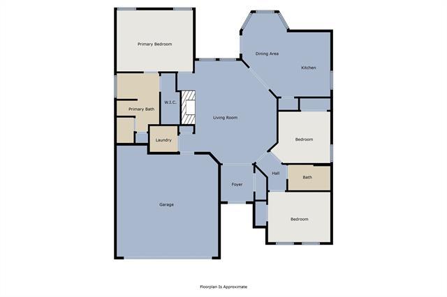 Foto del edificio - 1205 N Rhea Dr
