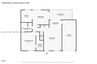 Building Photo - 1220 NW 89th Dr