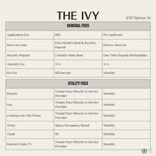 Interior Photo - The Ivy