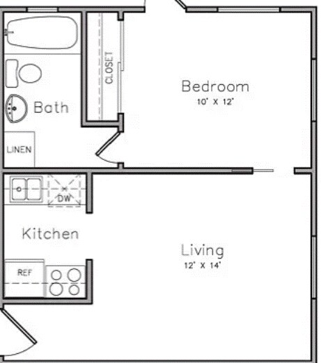 Foto principal - 4101 Douglas Ave