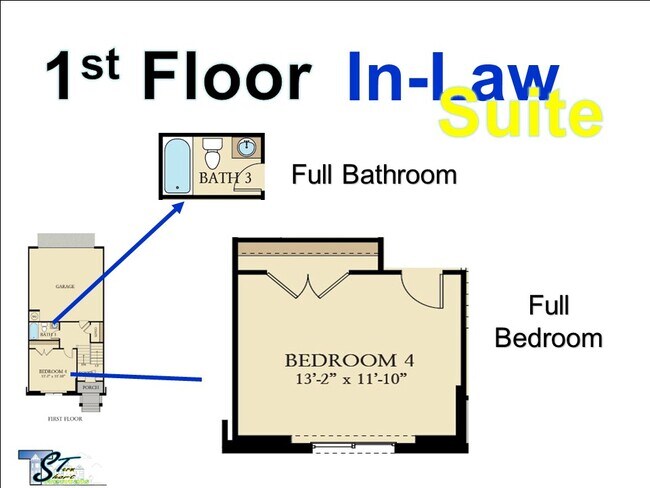 Photo - 1321 Herb Garden Way Townhome