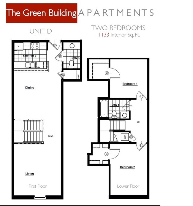 The Commons at Plant Zero Apartments Richmond, VA