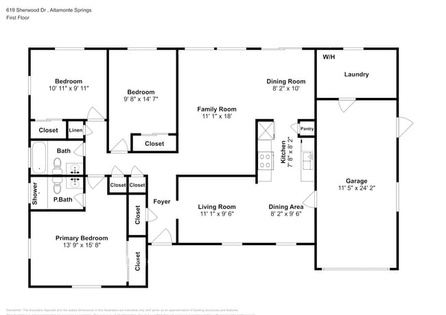 Building Photo - 619 Sherwood Dr