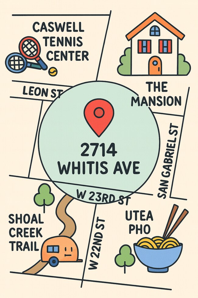 Foto del edificio - 2714 Whitis Ave