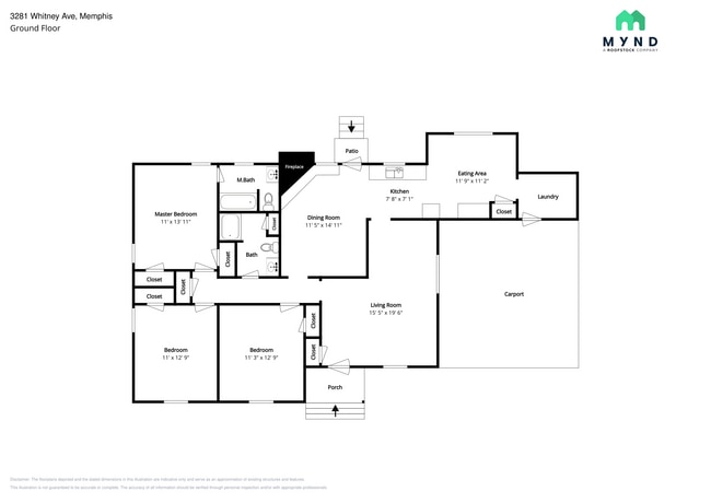 Building Photo - 3281 Whitney Ave