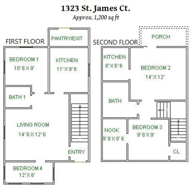 Building Photo - 1323 St James Ct