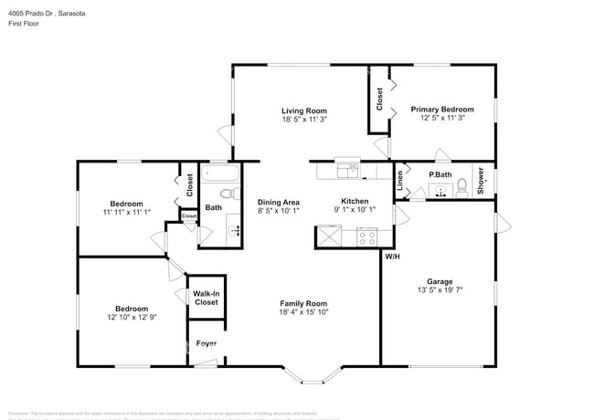 Building Photo - 4005 Prado Dr