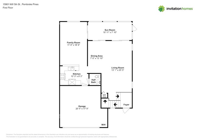 Foto del edificio - 15901 NW 5th St