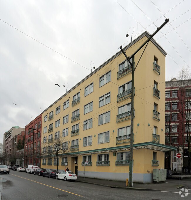 Four Sisters Housing Co-operative