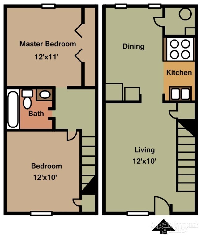 Crowders View Townhomes Apartments Gastonia, NC