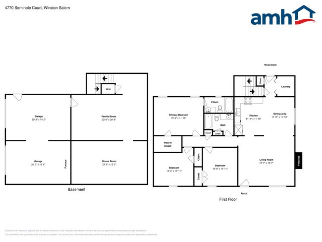 Building Photo - 4770 Seminole Ct