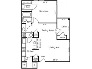 Evergreen Village Apartments Atlanta Ga Evergreen Village Apartments Atlanta Ga