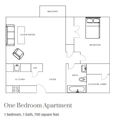 1 Bedroom, 1 Bathroom 700 SF - Center City Apartments