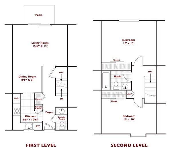Charring Square Rentals Monroe, MI