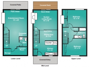 2BR/1.5BA - Portico Villa