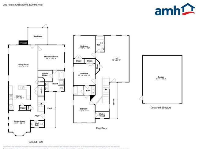 Building Photo - 305 Peters Creek Dr