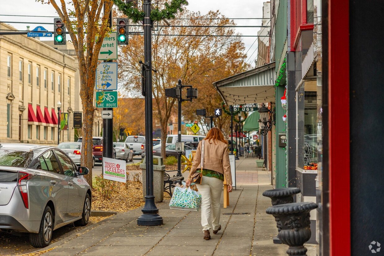 Gallatin, TN Cost of Living