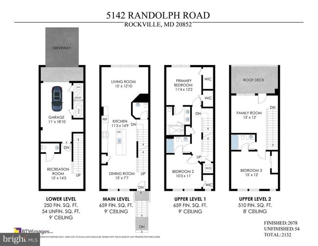 Building Photo - 5142 Randolph Rd