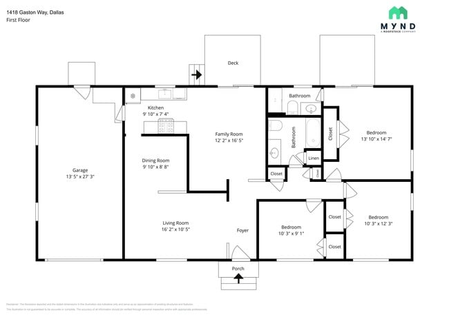 Building Photo - 1418 Gaston Way
