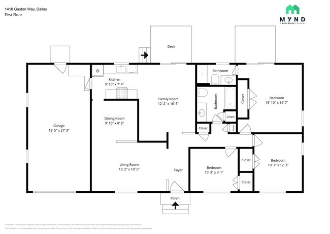 Foto del edificio - 1418 Gaston Way