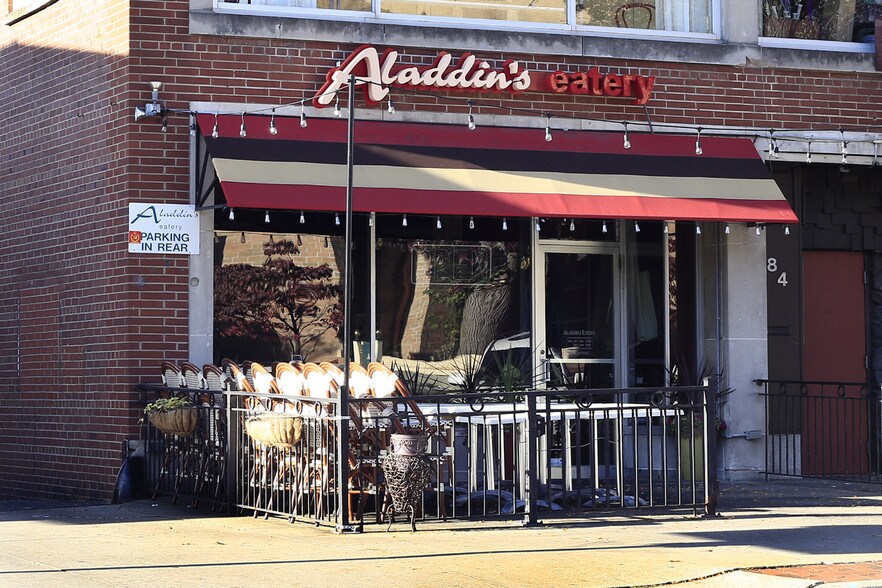 Highland Square Neighborhood Guide Living in Akron