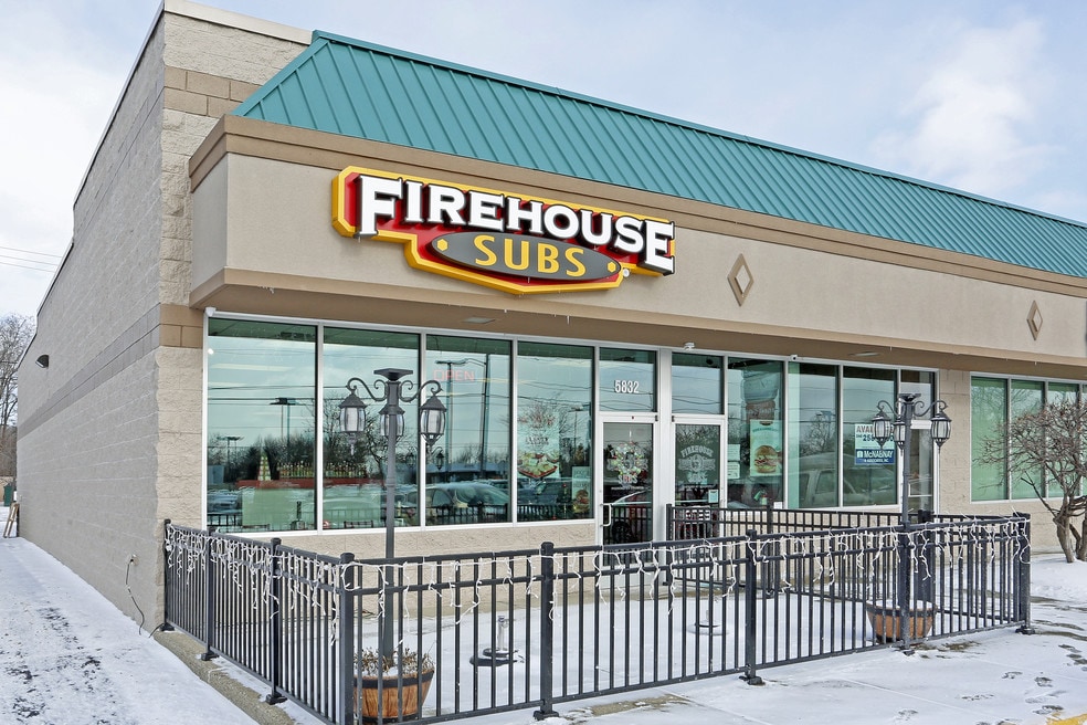 Apartments for Rent in Waterford MI