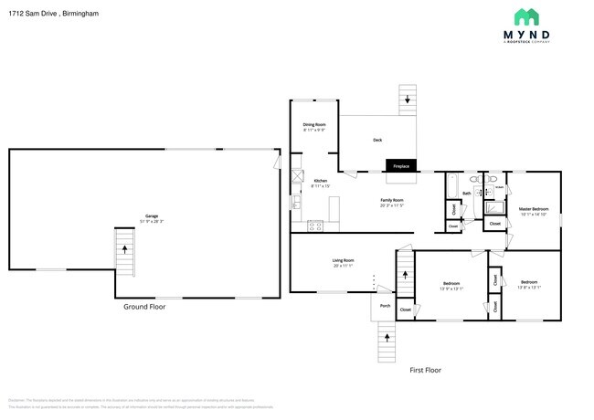 Building Photo - 1712 Sam Dr