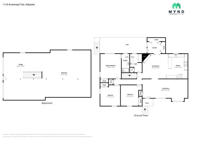 Building Photo - 1118 Arrowhead Trail
