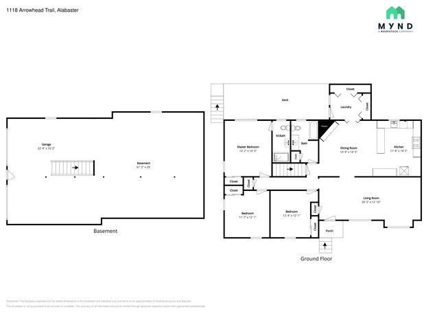 Foto del edificio - 1118 Arrowhead Trail