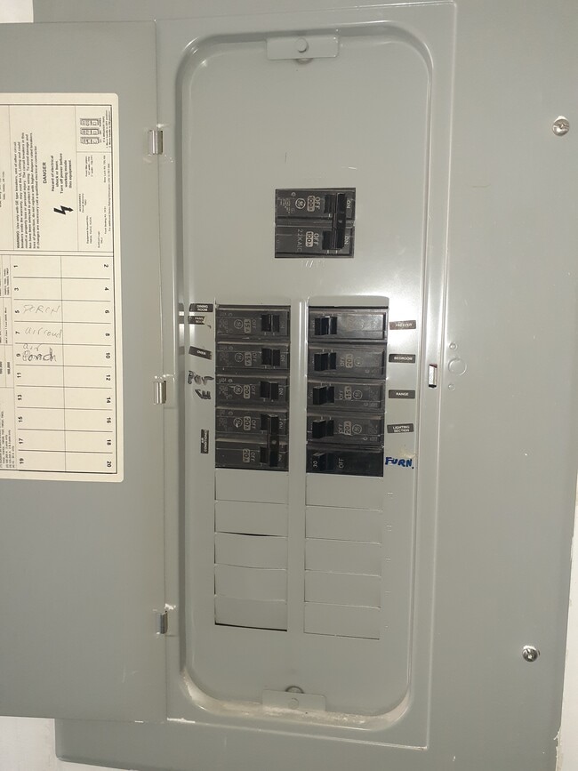 Electric panel - 4400 W West End Ave