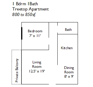 1Bdrm 1Bath Treetop Apartment - Encino Towers