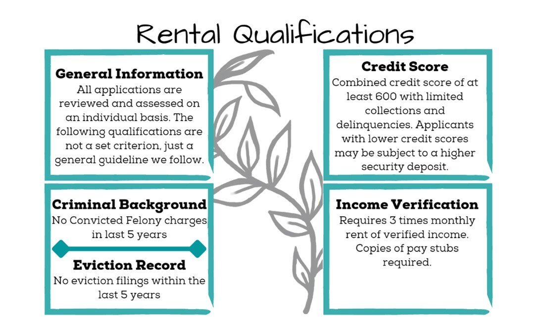 Foto del edificio - 1603 Mellon Dr